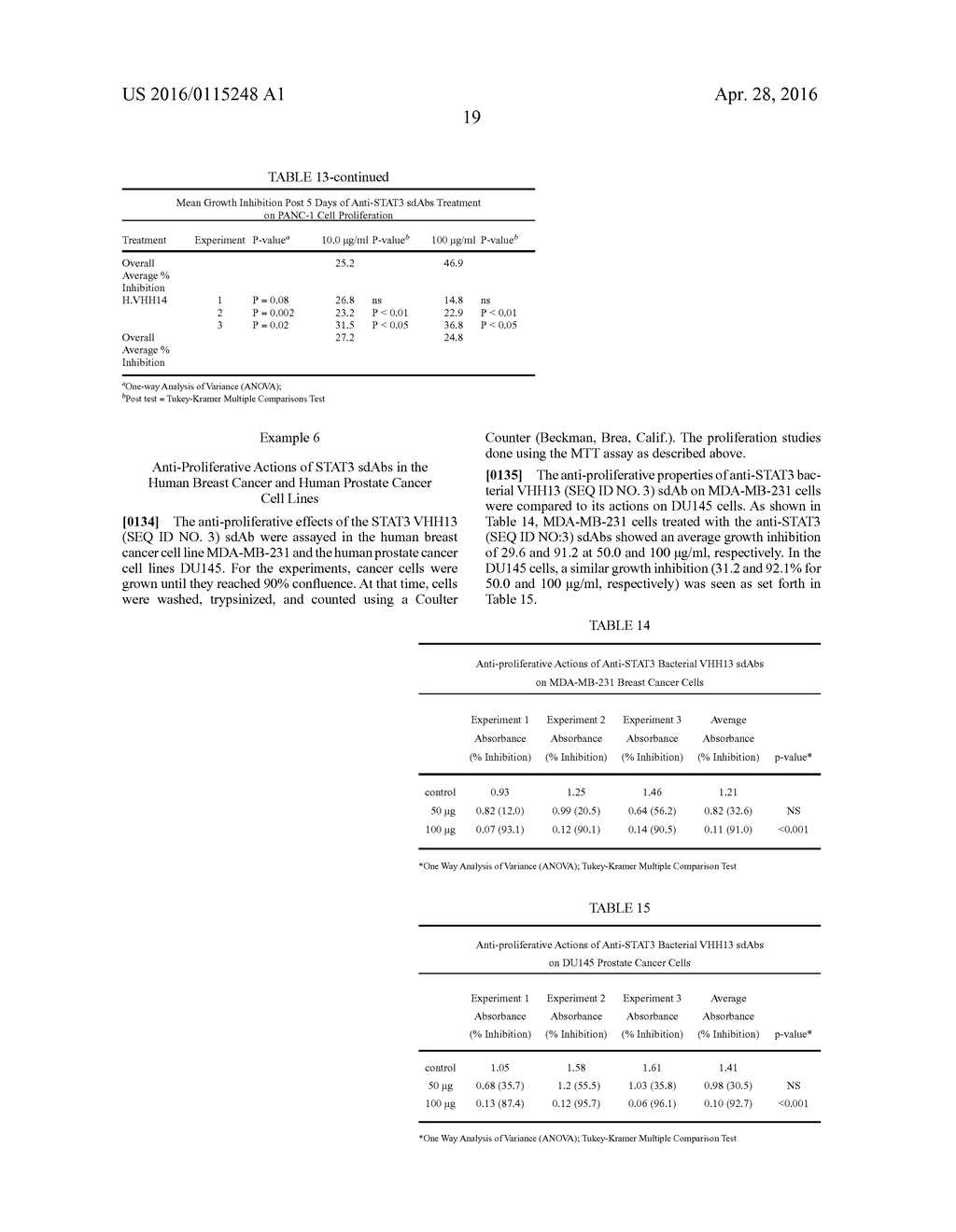 SINGLE DOMAIN ANTIBODIES DIRECTED AGAINST STAT3 - diagram, schematic, and image 34