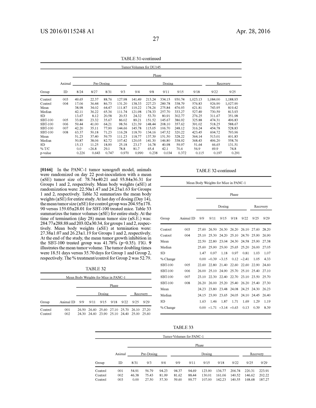 SINGLE DOMAIN ANTIBODIES DIRECTED AGAINST STAT3 - diagram, schematic, and image 42