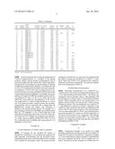 Oxalic Acid Diamides As Modifiers For Polyolefin Catalysts diagram and image