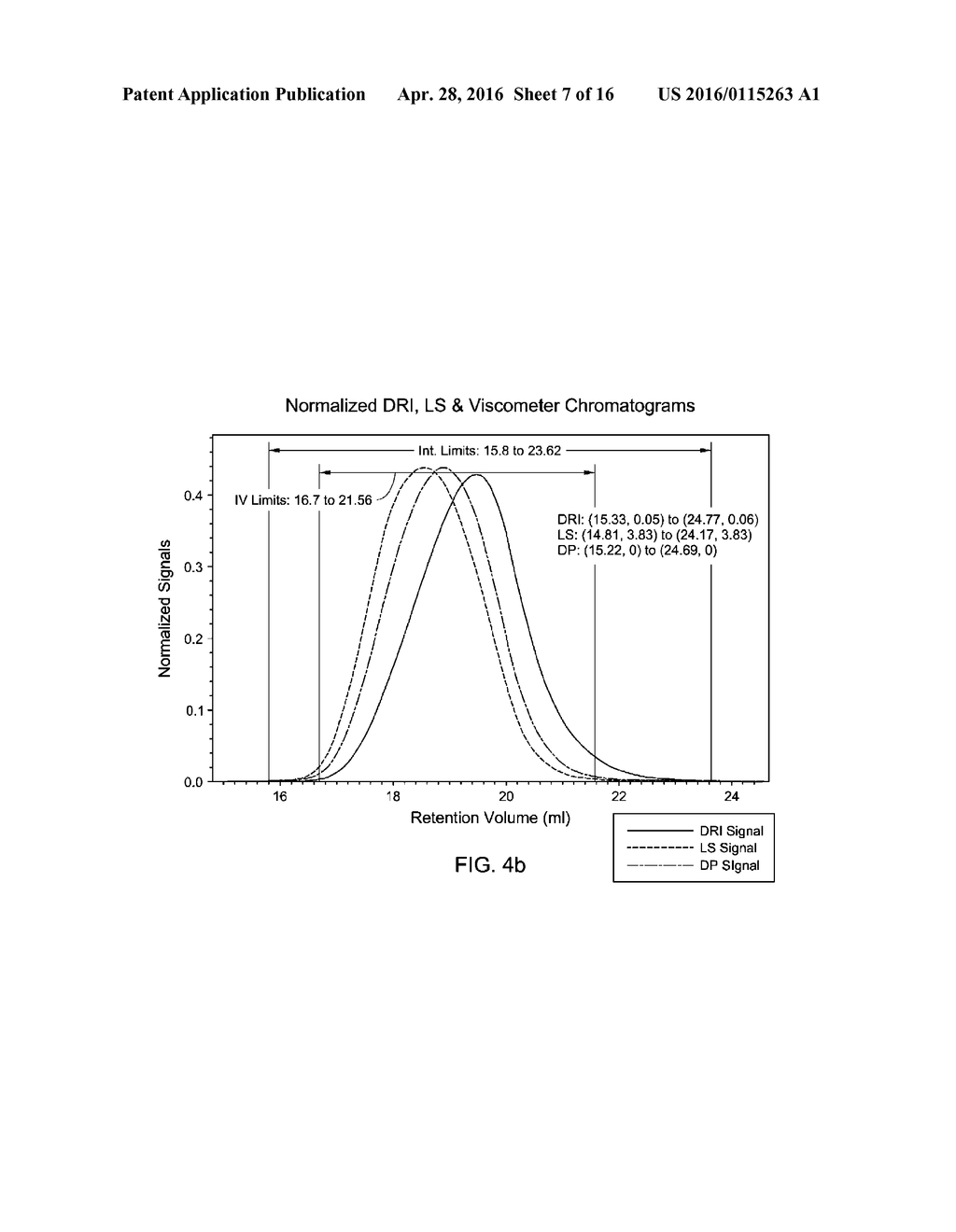 Ethylene-Propylene Copolymeric Compositions With Long Methylene Sequence     Lengths - diagram, schematic, and image 08