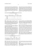 Ethylene-Propylene Copolymeric Compositions With Long Methylene Sequence     Lengths diagram and image