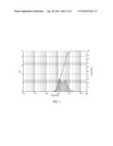 PREPARATIONS OF META-IODOBENZYLGUANIDINE AND PRECURSORS THEREOF diagram and image