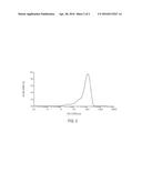 PREPARATIONS OF META-IODOBENZYLGUANIDINE AND PRECURSORS THEREOF diagram and image