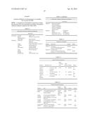 PREPARATIONS OF META-IODOBENZYLGUANIDINE AND PRECURSORS THEREOF diagram and image