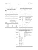 PREPARATIONS OF META-IODOBENZYLGUANIDINE AND PRECURSORS THEREOF diagram and image