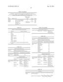 PREPARATIONS OF META-IODOBENZYLGUANIDINE AND PRECURSORS THEREOF diagram and image