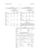 PREPARATIONS OF META-IODOBENZYLGUANIDINE AND PRECURSORS THEREOF diagram and image