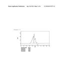 CYANATE ESTER COMPOUND, CURABLE RESIN COMPOSITION CONTAINING SAID     COMPOUND, AND CURED PRODUCT OF SAID COMPOSITION diagram and image