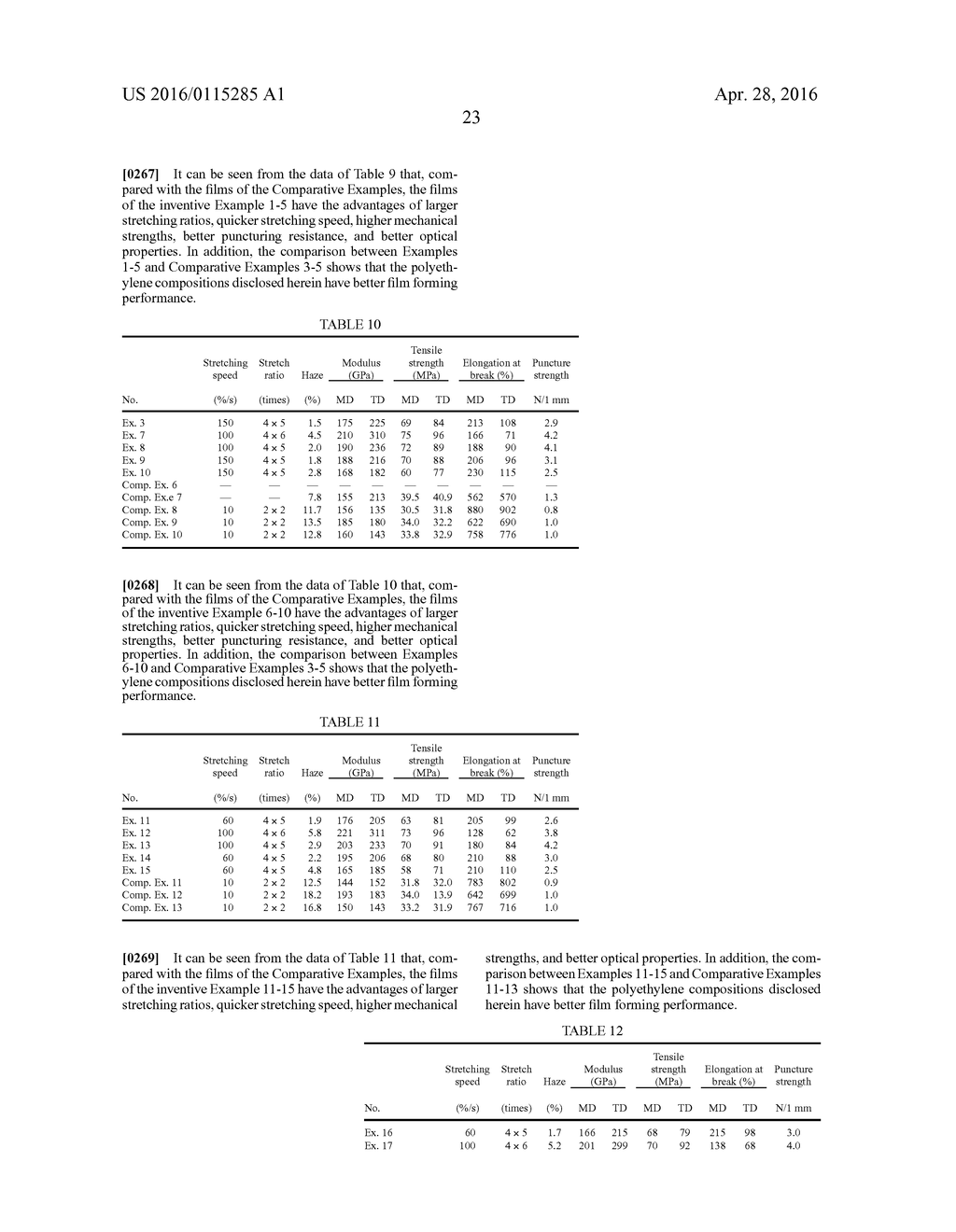 POLYETHYLENE COMPOSITIONS AND FILMS FORMED THEREFROM - diagram, schematic, and image 25