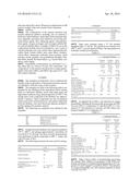 SEALING ELEMENT COMPOSITIONS HAVING BIORENEWABLE CONTENT diagram and image