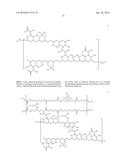 RESIN COMPOSITIONS AND METHODS FOR MAKING AND USING SAME diagram and image