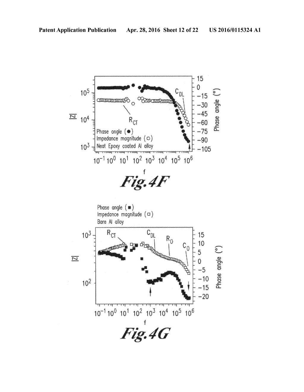 Coating compositions and coating products made therefrom - diagram, schematic, and image 13