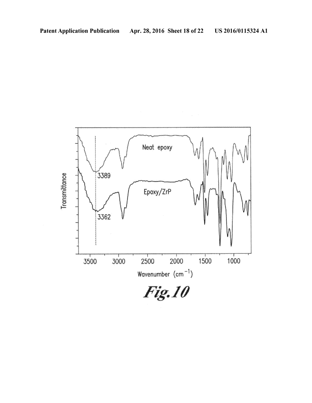 Coating compositions and coating products made therefrom - diagram, schematic, and image 19