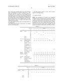 INK JET COMPOSITION AND INK JET RECORDING METHOD diagram and image