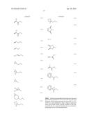 POLYMERIZABLE COMPOSITION SOLUTION AND OPTICALLY ANISOTROPIC BODY     INCLUDING THE SAME diagram and image