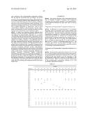 POLYMERIZABLE COMPOSITION SOLUTION AND OPTICALLY ANISOTROPIC BODY     INCLUDING THE SAME diagram and image