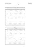 POLYMERIZABLE COMPOSITION SOLUTION AND OPTICALLY ANISOTROPIC BODY     INCLUDING THE SAME diagram and image