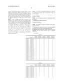 POLYMERIZABLE COMPOSITION SOLUTION AND OPTICALLY ANISOTROPIC BODY     INCLUDING THE SAME diagram and image