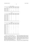 POLYMERIZABLE COMPOSITION SOLUTION AND OPTICALLY ANISOTROPIC BODY     INCLUDING THE SAME diagram and image