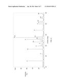 PHOSPHOR COMPOSITION WITH ENHANCED EMISSION UNDER THE EYE SENSITIVITY     CURVE diagram and image