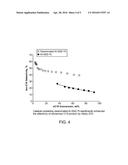 HYDROPROCESSING OF HYDROCARBONS USING DELAMINATED ZEOLITE SUPPORTS AS     CATALYSTS diagram and image