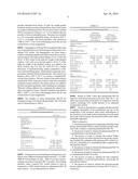 HYDROPROCESSING OF HYDROCARBONS USING DELAMINATED ZEOLITE SUPPORTS AS     CATALYSTS diagram and image