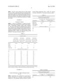 HYDROTREATING CATALYST, PROCESS FOR PREPARING THE SAME AND USE THEREOF diagram and image