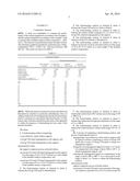 HYDROTREATING CATALYST, PROCESS FOR PREPARING THE SAME AND USE THEREOF diagram and image