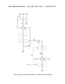 Organic Fuel and Waste Reformer diagram and image