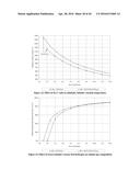 Organic Fuel and Waste Reformer diagram and image