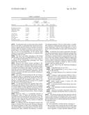 INTEGRATED PROCESS FOR THE PRODUCTION OF BIOFUELS FROM DIFFERENT TYPES OF     STARTING MATERIALS AND RELATED PRODUCTS diagram and image