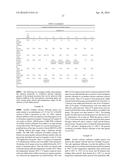 Method of Manufacturing Calcium Sulfonate Greases Using Delayed Addition     of Non-Aqueous Converting Agents diagram and image