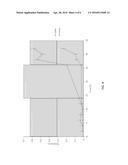 Microwave enhancement of Thermophiles diagram and image