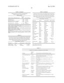 MULTI-LAYERED CELL CONSTRUCTS AND METHODS OF USE AND PRODUCTION USING     ENZYMATICALLY DEGRADABLE NATURAL POLYMERS diagram and image