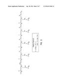 Mutant DNA Polymerases and Methods of Use diagram and image