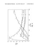 Mutant DNA Polymerases and Methods of Use diagram and image