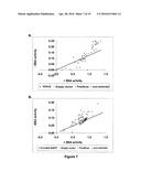 CARBOHYDRATE BINDING MODULES WITH REDUCED BINDING TO LIGNIN diagram and image