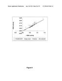 CARBOHYDRATE BINDING MODULES WITH REDUCED BINDING TO LIGNIN diagram and image