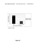 CARBOHYDRATE BINDING MODULES WITH REDUCED BINDING TO LIGNIN diagram and image