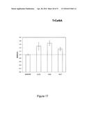 CARBOHYDRATE BINDING MODULES WITH REDUCED BINDING TO LIGNIN diagram and image