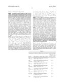 CARBOHYDRATE BINDING MODULES WITH REDUCED BINDING TO LIGNIN diagram and image