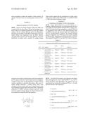 CARBOHYDRATE BINDING MODULES WITH REDUCED BINDING TO LIGNIN diagram and image