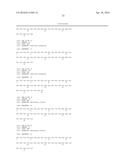 CARBOHYDRATE BINDING MODULES WITH REDUCED BINDING TO LIGNIN diagram and image