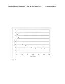 DERMATOLOGICAL, PHARMACEUTICAL COMPOSITION SUITABLE FOR OLIGONUCLEOTIDES diagram and image