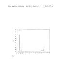 DERMATOLOGICAL, PHARMACEUTICAL COMPOSITION SUITABLE FOR OLIGONUCLEOTIDES diagram and image