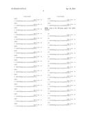 DERMATOLOGICAL, PHARMACEUTICAL COMPOSITION SUITABLE FOR OLIGONUCLEOTIDES diagram and image