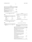 DERMATOLOGICAL, PHARMACEUTICAL COMPOSITION SUITABLE FOR OLIGONUCLEOTIDES diagram and image