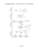 CRISPR-CAS COMPONENT SYSTEMS, METHODS AND COMPOSITIONS FOR SEQUENCE     MANIPULATION diagram and image