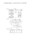 CRISPR-CAS COMPONENT SYSTEMS, METHODS AND COMPOSITIONS FOR SEQUENCE     MANIPULATION diagram and image