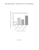 CRISPR-CAS COMPONENT SYSTEMS, METHODS AND COMPOSITIONS FOR SEQUENCE     MANIPULATION diagram and image